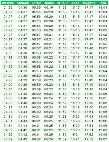 Jadwal Imsakiyah 1437 H 2016 M