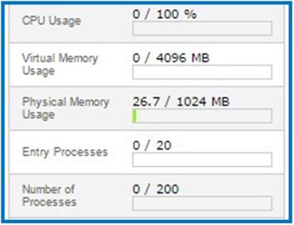 CPanel Jayahost