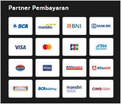 Partner Pembayaran Traveloka